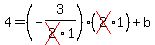 4=%28-3%2Fcross%282%291%29%28cross%282%291%29%2Bb