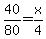 40%2F80+=+x%2F4