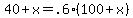 40+%2B+x+=+.6%28100+%2B+x%29