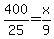400/25=x/9
