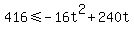 416+%3C=+-16t%5E2+%2B+240t