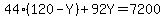 44%28120-Y%29%2B92Y=7200