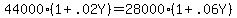 44000%2A%281+%2B+.02Y%29+=+28000%2A%281+%2B+.06Y%29