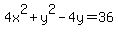 4x%5E2%2By%5E2-4y=36
