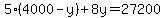 5%284000-y%29%2B8y=27200