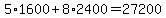 5%2A1600%2B8%2A2400=27200