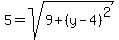 5=sqrt%289%2B%28y-4%29%5E2%29