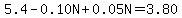 5.4-0.10N+0.05N=3.80
