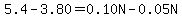 5.4-3.80=0.10N-0.05N