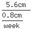 5.6cm/(0.8cm /week)