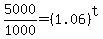 5000%2F1000=%281.06%29%5Et