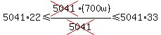 5041%2A22%3C=cross%285041%29%28700w%29%2Fcross%285041%29%3C=5041%2A33