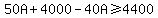 50A + 4000-40A >= 4400