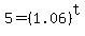 5=%281.06%29%5Et
