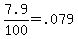 7.9+%2F+100+=+.079
