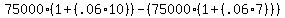 75000%281+%2B+%28.06%2A10%29%29+-+%2875000%281+%2B+%28.06%2A7%29%29%29
