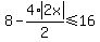 8-4%2Aabs%282x%29%2F2%3C=16