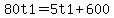 80t1+=+5t1+%2B+600