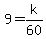 9+=+k%2F60