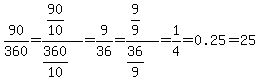 90/360=(90/10)/(360/10)=9/36=(9/9)/(36/9)=1/4=0.25=25