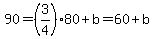 90+=+%283%2F4%2980+%2B+b=60%2Bb