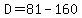 D=81-160
