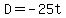 D+=+-25t