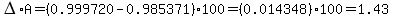 DELTA*A=(0.999720-0.985371)*100=(0.014348)*100=1.43