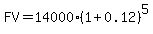 FV = 14000(1+0.12)^5