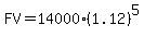 FV = 14000(1.12)^5