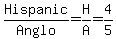 Hispanic/Anglo=H/A=4/5