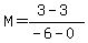 M+=+%283+-+3%29%2F%28-6+-+0%29