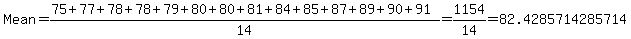 Mean=%2875%2B77%2B78%2B78%2B79%2B80%2B80%2B81%2B84%2B85%2B87%2B89%2B90%2B91%29%2F14=1154%2F14=82.4285714285714