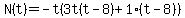 N%28t%29=-t%283t%28t-8%29%2B1%28t-8%29%29
