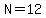 N=12