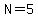 N=5