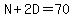 N+%2B+2D+=+70