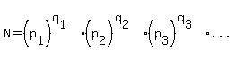 N+=+%28p%5B1%5D%29%5E%28q%5B1%5D%29%2A%28p%5B2%5D%29%5E%28q%5B2%5D%29%2A%28p%5B3%5D%29%5E%28q%5B3%5D%29%2A....