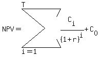 NPV = sum( C[i]/(1+r)^i, i=1, T ) + C[0]
