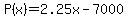 P%28x%29+=+2.25x+-+7000