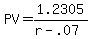 PV = 1.2305/(r-.07)