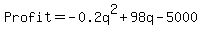 Profit+=+-0.2q%5E2+%2B+98q+-+5000