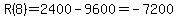 R(8)=2400-9600=-7200