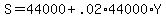 S+=+44000+%2B+.02%2A44000%2AY