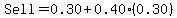 Sell=0.30+0.40(0.30)