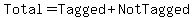 Total=Tagged+NotTagged