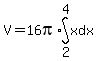 V=+16pi%2Aint%28x%2C+dx%2C+2%2C+4+%29++