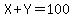 X%2BY=100