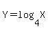 Y=log%28+4%2C+X+%29