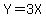 Y+=3X